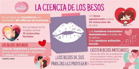 Besos si hay buena química Citas sexuales San Sebastián del Sur